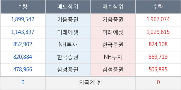 한류AI센터