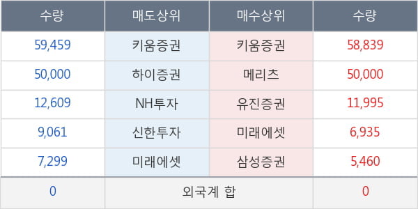 이구산업