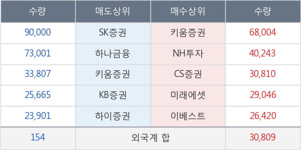 글로스퍼랩스