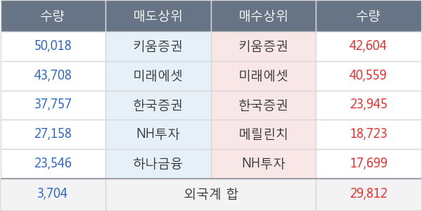 한솔테크닉스