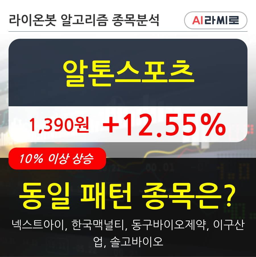 알톤스포츠