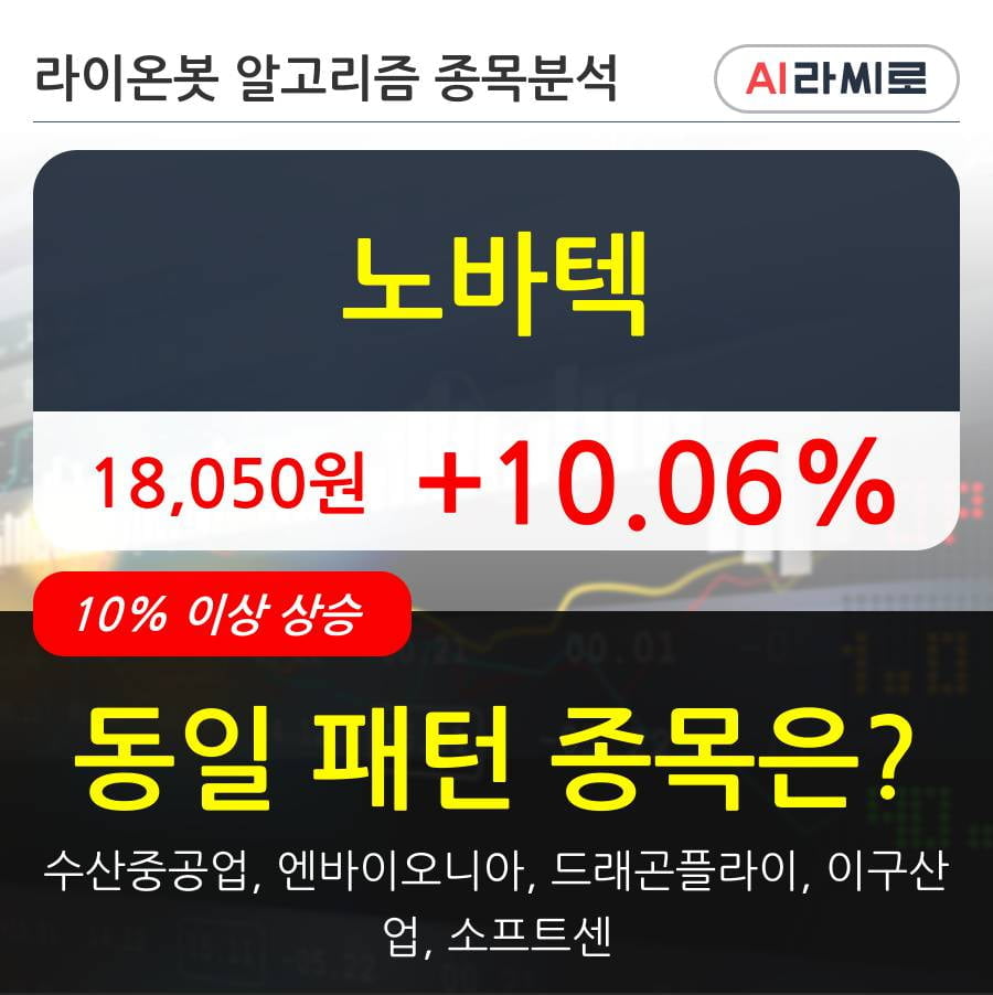 노바텍