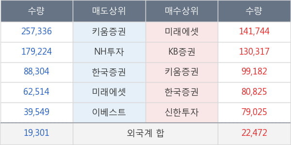 웅진씽크빅