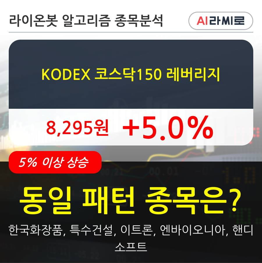 KODEX 코스닥150 레버리지