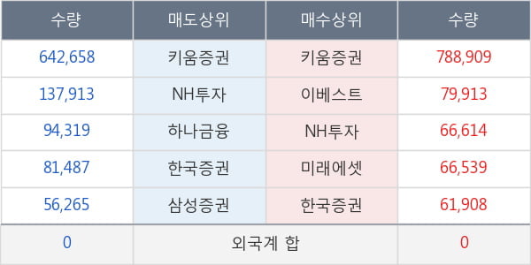 화천기계