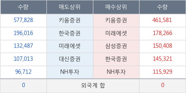 루미마이크로