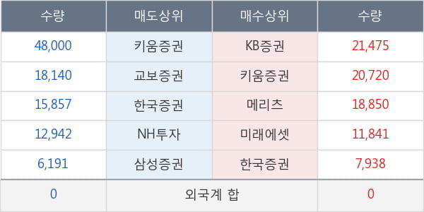 테라셈