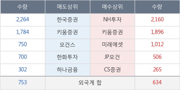 키다리스튜디오