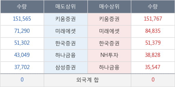 삼성출판사