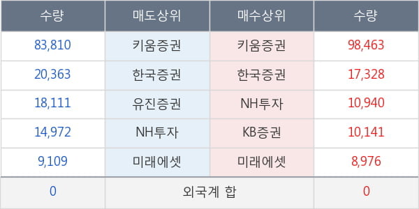 진양폴리