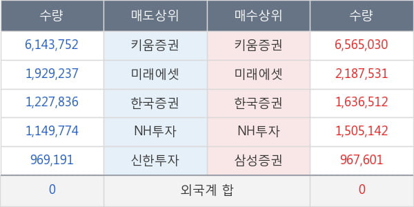 웅진씽크빅