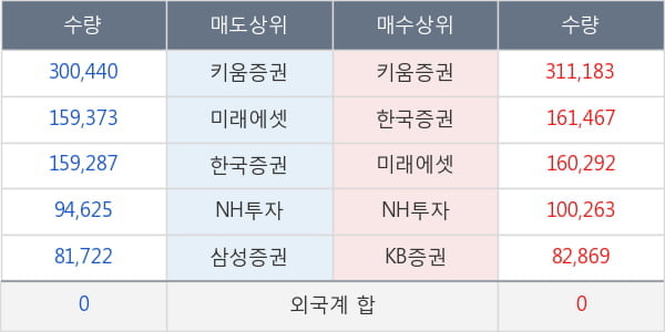 신스타임즈