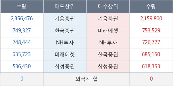 한류AI센터