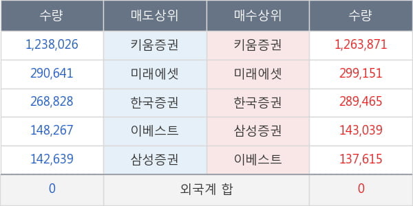 한국맥널티