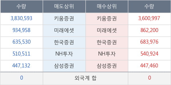 주연테크