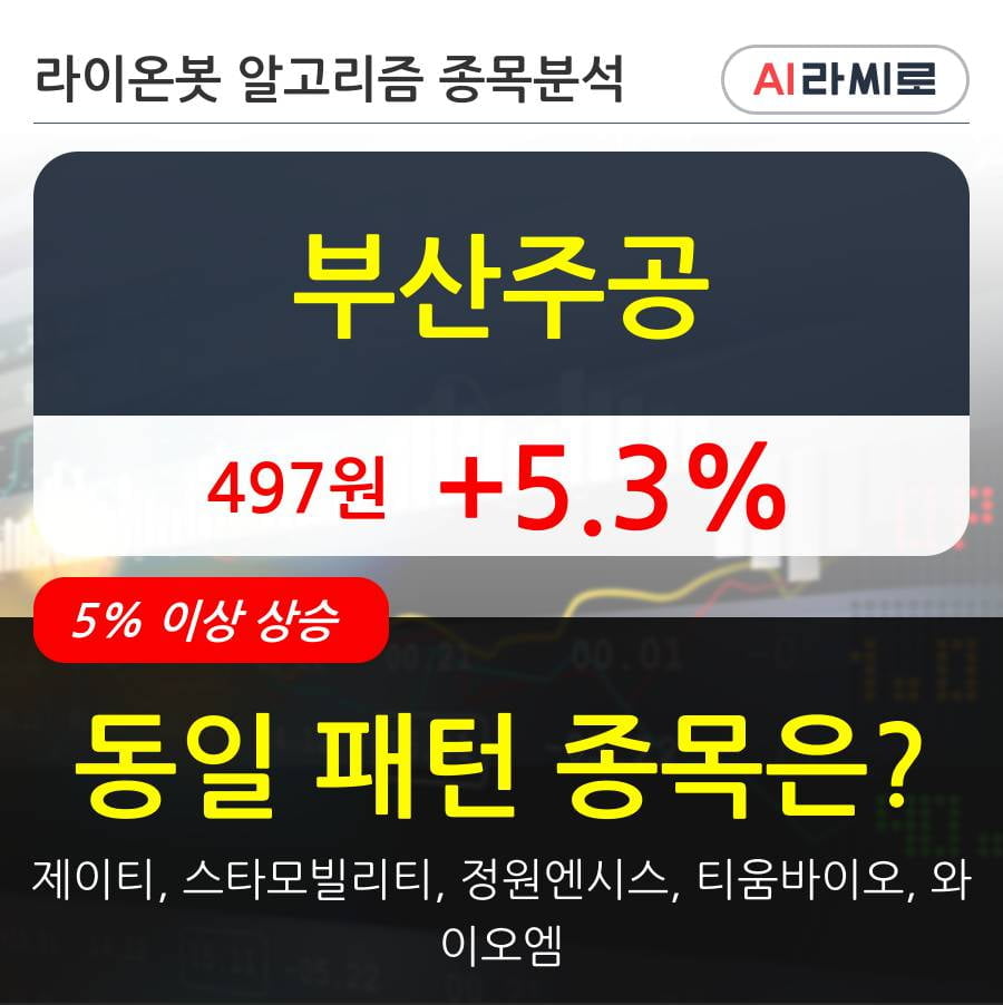 부산주공