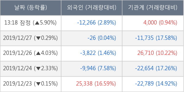 글로벌텍스프리