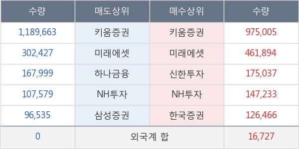 태양금속