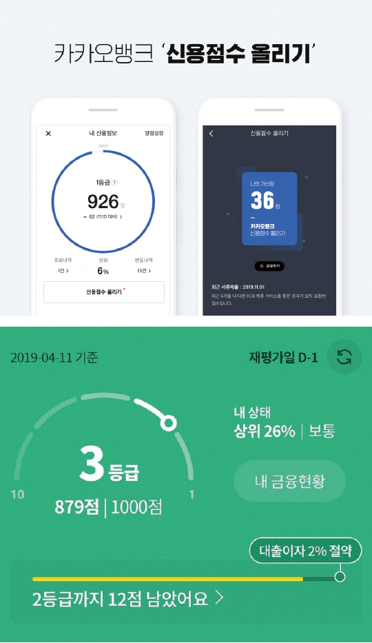 “클릭 한 번으로 신용 점수 올리세요”… 토스 등 핀테크 서비스 ‘인기’