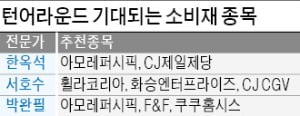 화승엔터·휠라코리아·F&F…내년 실적 높이 뛸 조짐 보인다