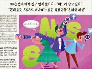 [김과장 & 이대리] 디지털 유목민의 절규 "남의 인생 기웃대지 말자"