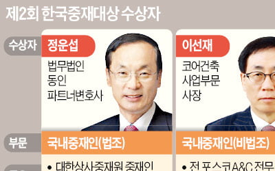 상사중재원·한경 공동 제정 '제2회 한국중재대상'…국내 중재 정운섭·이선재