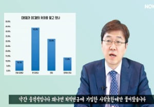 'NOW 한경'에 국제금융 전문가 한상춘이 뜹니다