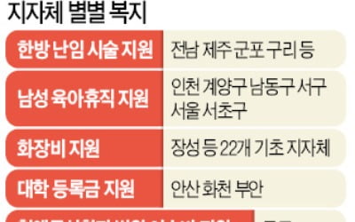 사할린 교포 고향가면 왕복항공권 끊어준다고?