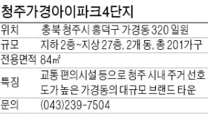 청주 가경아이파크 4단지, 2700가구 '아이파크' 단일 브랜드 타운