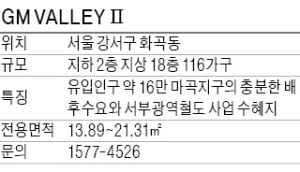 GM VALLEY Ⅱ, 마곡지구 배후 수요…여의도 접근 편리