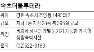 속초더블루테라, 개별 등기 가능…호텔식 서비스