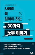 체불·최저임금·해고…기업인은 자칫하면 범법자 전락