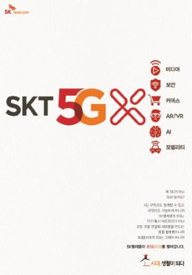 SK텔레콤, 5G 기술로 '세상의 모든 것'을 융합…'SKT 5GX 리더십'에 담긴 기업 철학
