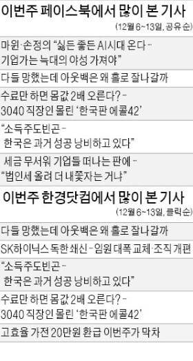 '아웃백은 왜 홀로 잘나갈까'…"공간·카지노 꽁 머니 등 새 트렌드 접목"