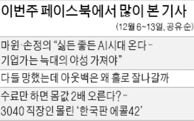 '아웃백은 왜 홀로 잘나갈까'…"공간·콘텐츠 등 새 트렌드 접목"