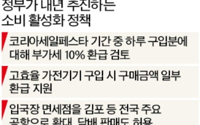 숙박비 30% 소득공제…세일페스타 부가세 10% 환급