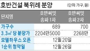 북위례 분양가 4개월 줄다리기 끝…26일 1순위 청약