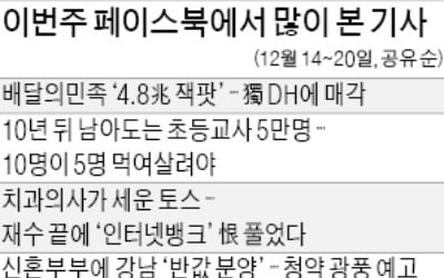 배달의민족 4.8兆 잭팟…獨에 매각 "대단한 엑시트…한·독 연합군 탄생"