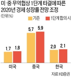 서울 시내 한 면세점에서 외국인 관광객들이 쇼핑하고 있다.  한경DB 