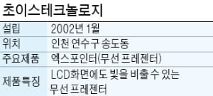 초이스테크놀로지 이미지 포카지노사이트, 밝은 LCD TV 화면에서도 눈에 띄는 '포카지노사이트'