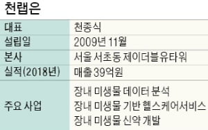 천종식 천랩 대표 "12만명 장내 미생물 데이터가 천랩 경쟁력"