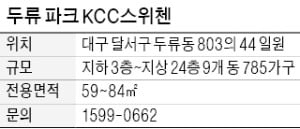 두류파크 KCC스위첸, 단지 앞에 두류공원…교육환경 우수