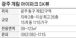 광주 계림 아이파크 SK뷰, 광주역·지하철역·고속도로 등 이용 편리