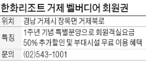 한화리조트 거제 벨버디어, 개관 1주년 기념 특별 회원권 한정 분양