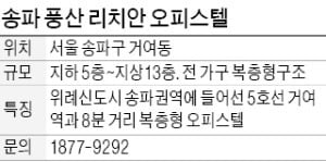 송파 풍산 리치안 오피스텔, 거여역까지 8분…입지 뛰어난 오피스텔