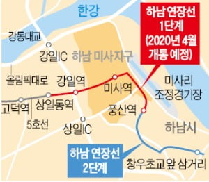 "하남에 지하철 온다"…미사·풍산 집값 '들썩'