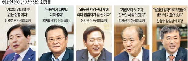 "앞날이 안보인다"…기업인 의욕상실이 가장 무서운 위기