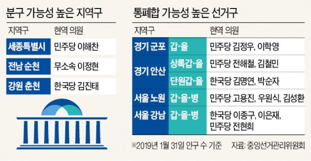 4+1, 호남 의석 놔두고 수도권 통폐합 추진…한국당 "지역구 도둑질"