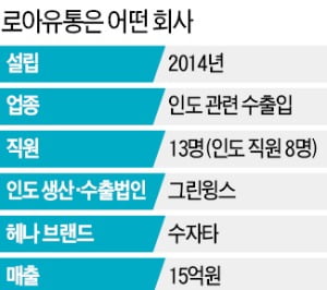 헤나·식자재…인도 전문상사로 뜨는 로아유통