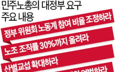 '제1 노총' 맞게 대접하라…청구서부터 내민 민노총